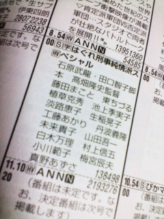 テレビ朝日 12月30日 21:00 から。『B.L.T』1月号より。